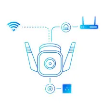 Câmara de Segurança TP-LINK TC65 (15FPS - 128GB - Branco)