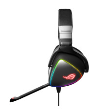 ASUS ROG Delta