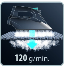 Plancha Rowenta Effective DX1635D1  2400W  Dep sito de Agua 250ml
