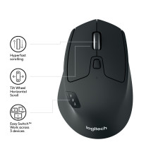 Logitech M720
