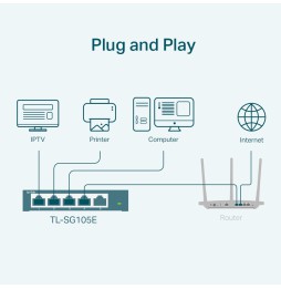 Switch TP-Link TL-SG105E 5 Portas Gigabit Smart Managed