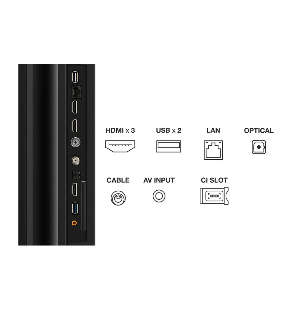 Televisor TCL 75P755 75'' (LED - 4K Ultra HD - Titânio)