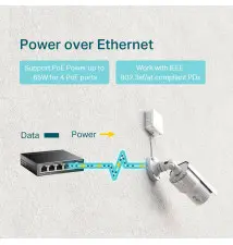 Switch de Rede TP-LINK TL-SG1005P (Unmanaged - Cat6 - 5 Portas)
