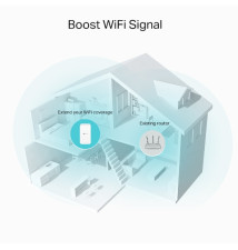 Repeater TP-LINK RE335 (2,4GHz 5GHz - 867Mbit s - Wi-Fi 5)