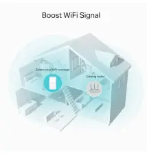 Repeater TP-LINK RE335 (2,4GHz 5GHz - 867Mbit s - Wi-Fi 5)