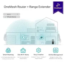 Repeater TP-LINK RE335 (2,4GHz 5GHz - 867Mbit s - Wi-Fi 5)