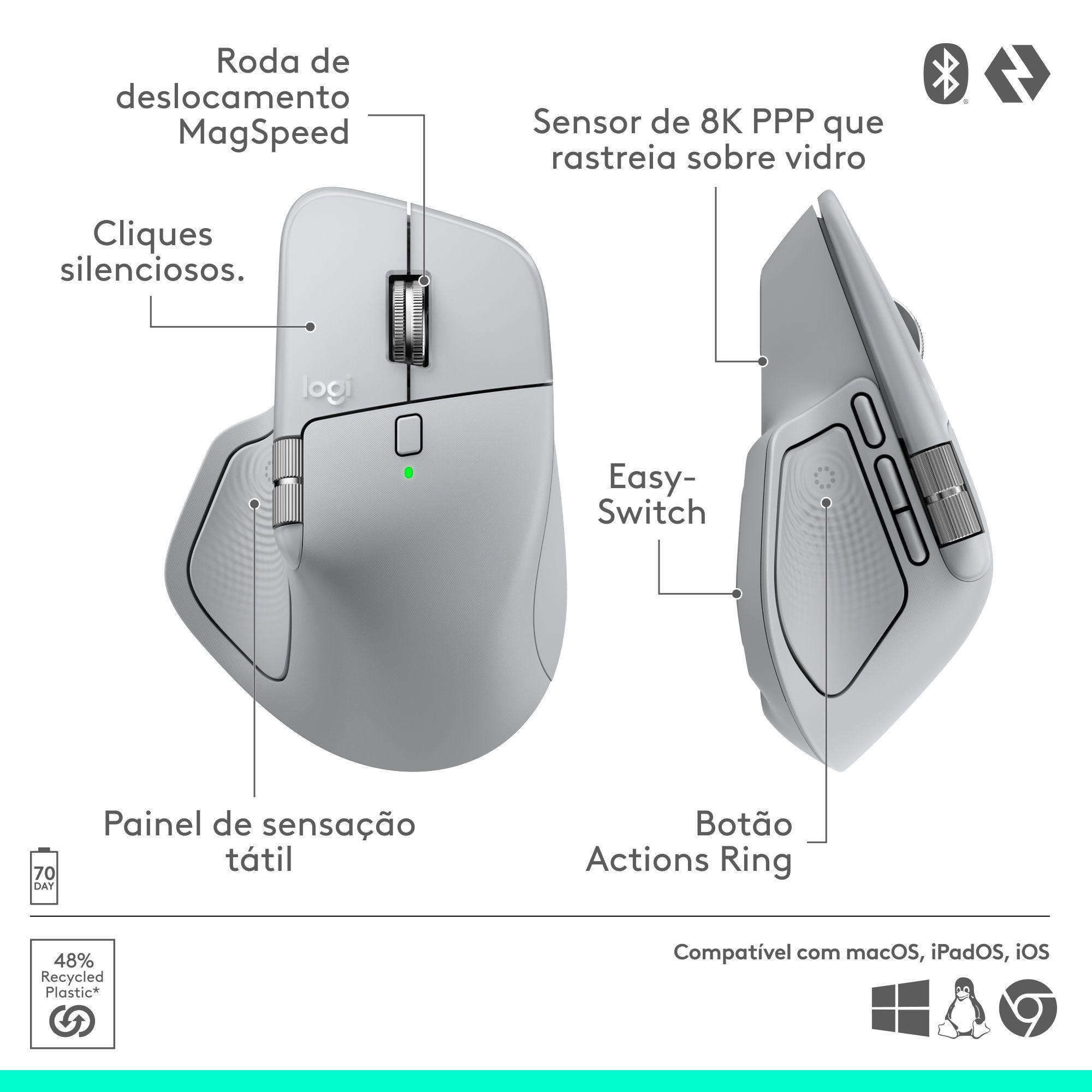 Rato LOGITECH MX Master 4 (Mão direita - 8000 DPI - Laser - Cinzento) — miniatura 20