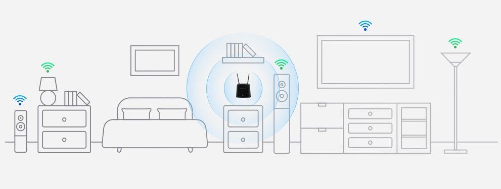 Router 4G D-LINK DWR-960 (Wi-Fi 5 - 1200 Mbps - Dupla, 2,4 GHz e 5 GHz - Preto), miniatura 5