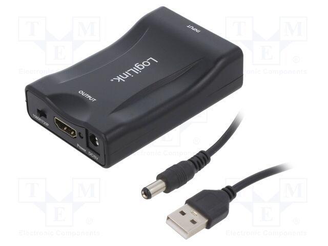 Conectividade SCART