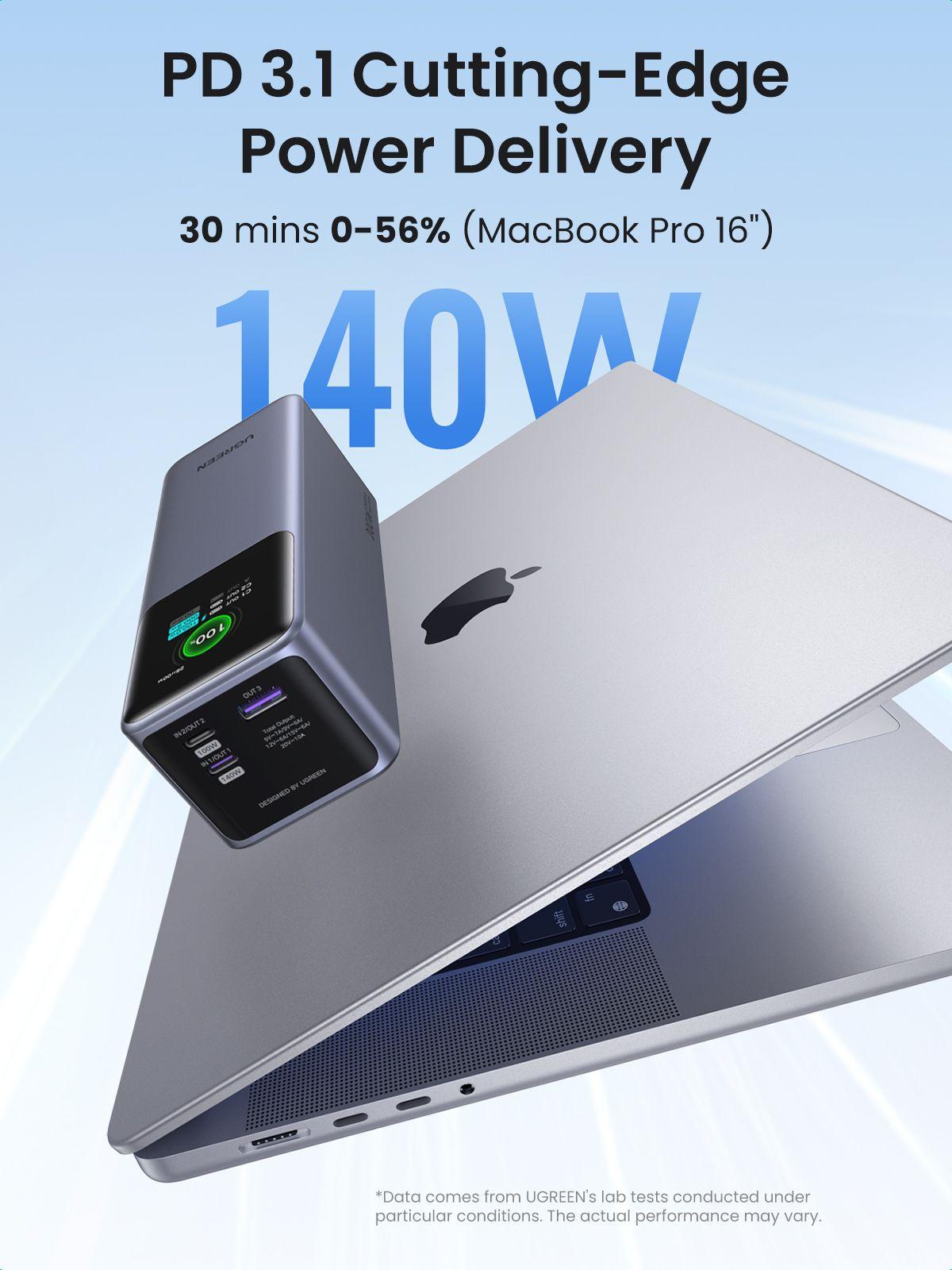 Powerbank UGREEN PB722 Nexode (25000 mAh - 200 W - Cinzento) — miniatura 3