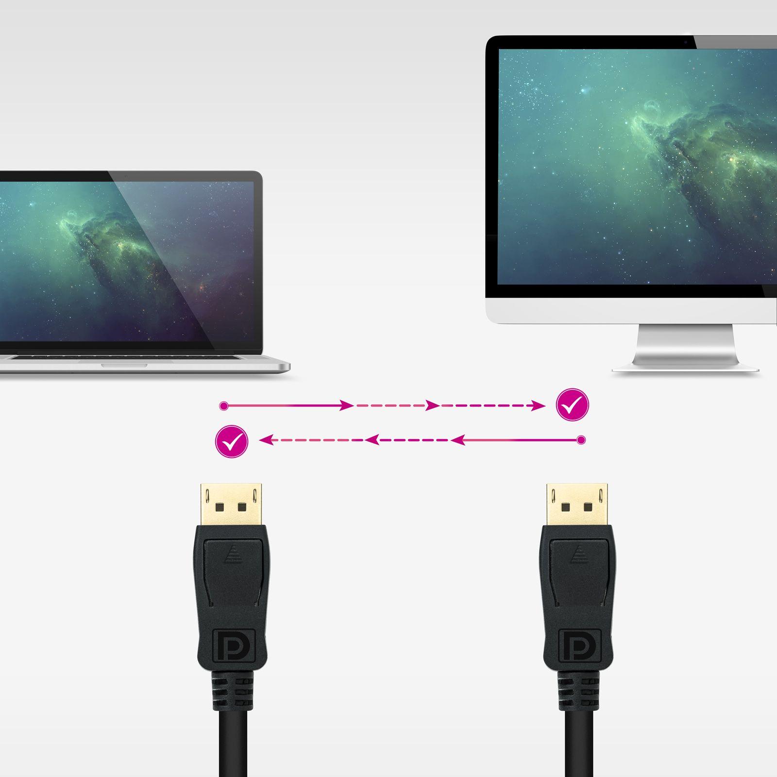 Cabo DisplayPort NANOCABLE 10.15.2600 (0,5 m - Preto) — miniatura 4