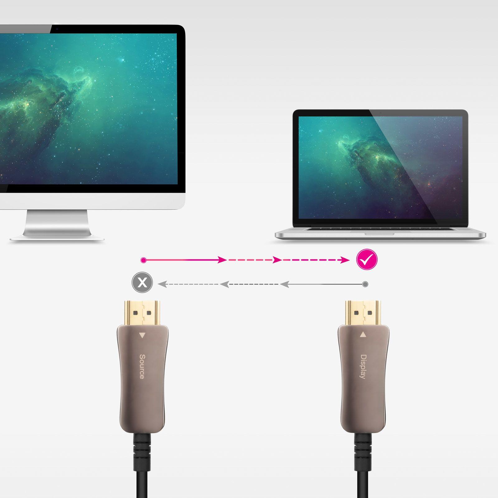 Cabo HDMI NANOCABLE 10.15.2110 (10 m - 120 Hz - HDMI Type A - Preto) — miniatura 3