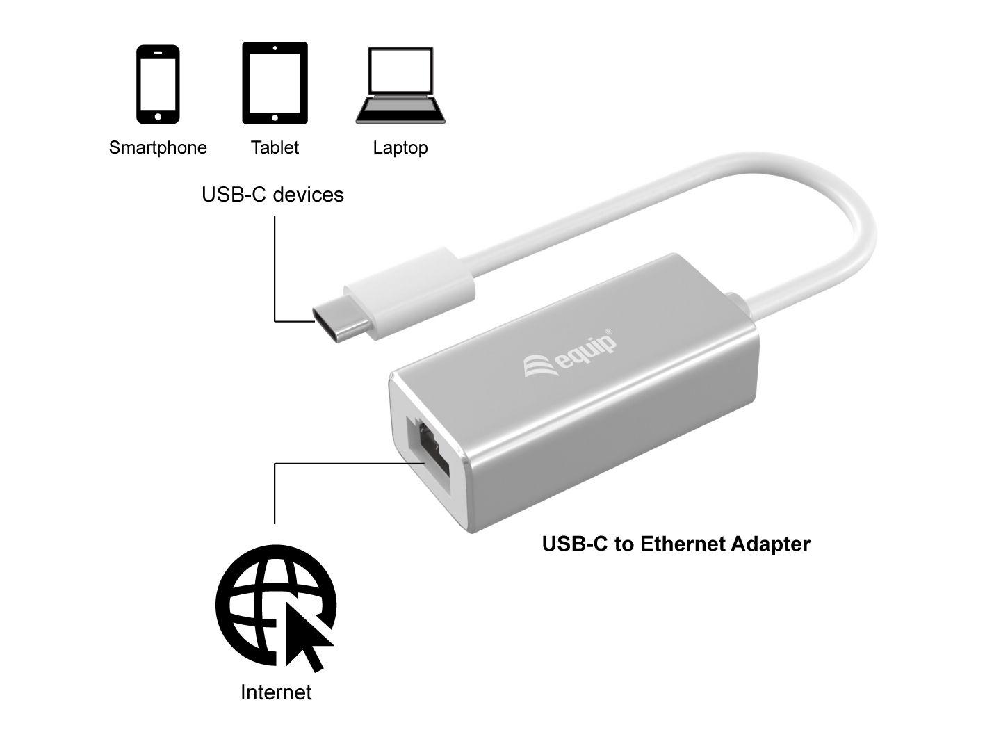 Adaptador de Rede EQUIP 133454 (USB Type-C - Windows 7 ou superior - Prateado) — miniatura 2