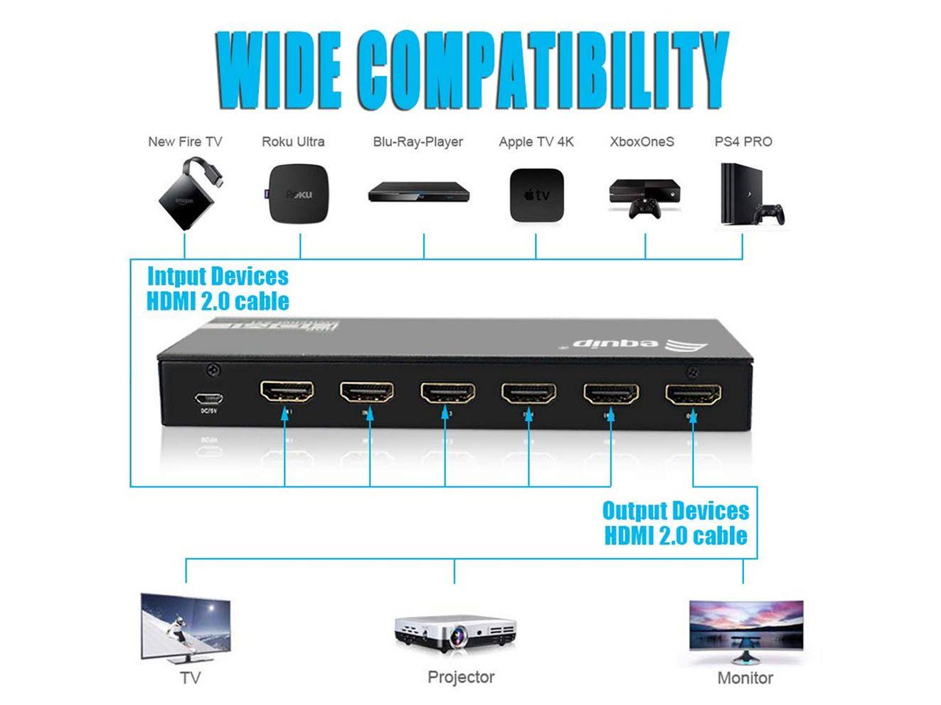 Comutador HDMI EQUIP 392943 (60 Hz - Preto), miniatura 3