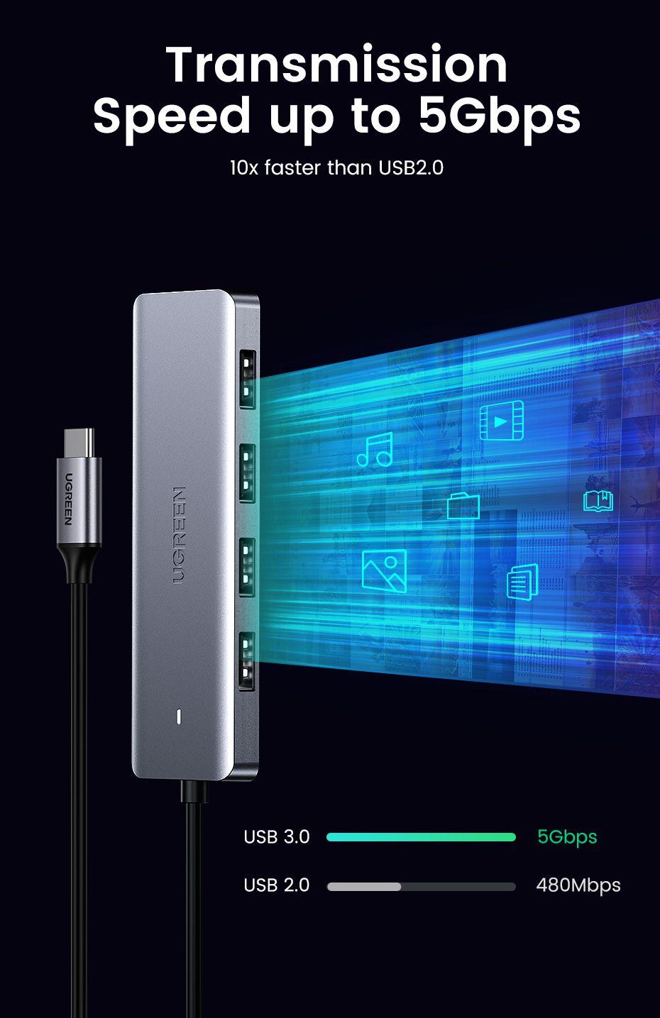 Hub USB-C UGREEN 70336 (0,15 m - Prateado) — miniatura 6