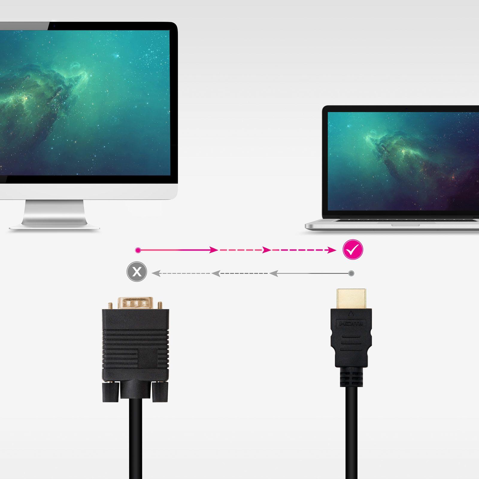 Cabo Conversor HDMI para VGA NANOCABLE 10.15.4348 (1,8 m - 60 Hz - HDMI Tipo A - Preto) — miniatura 4