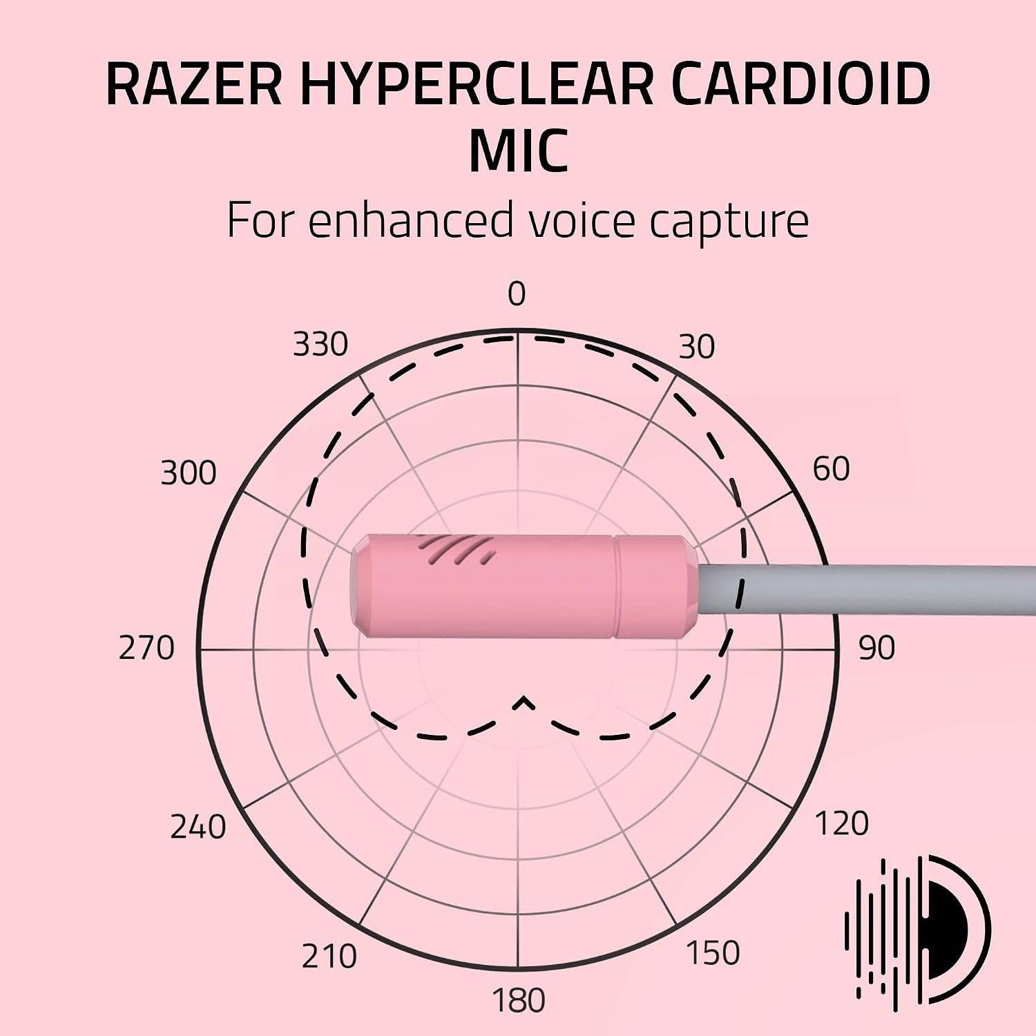 Auscultadores RAZER Kraken Kitty V3 X (Binaural - Com fios - Circum-aural - Rosa), miniatura 4