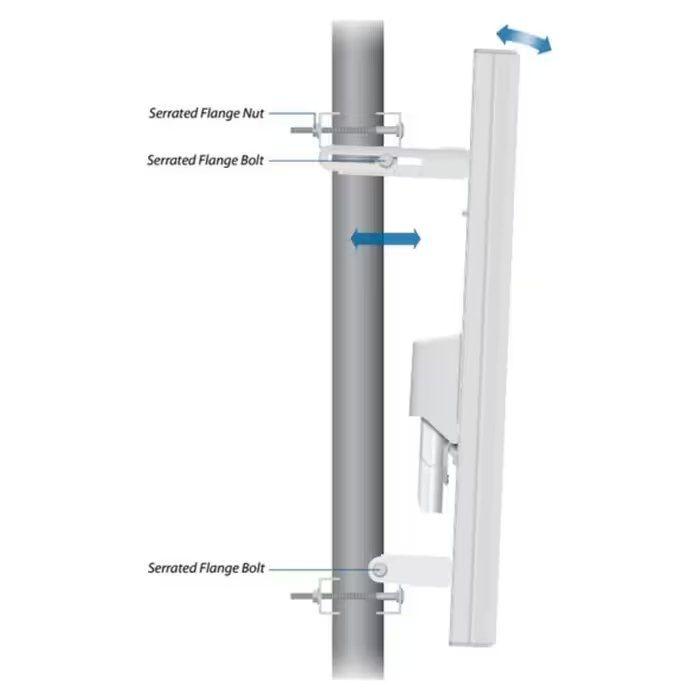 Antena Sectorial UBIQUITI AM-5AC21-60 (5,1–5,8 GHz - 1 unidade - Parede - Branco), miniatura 4