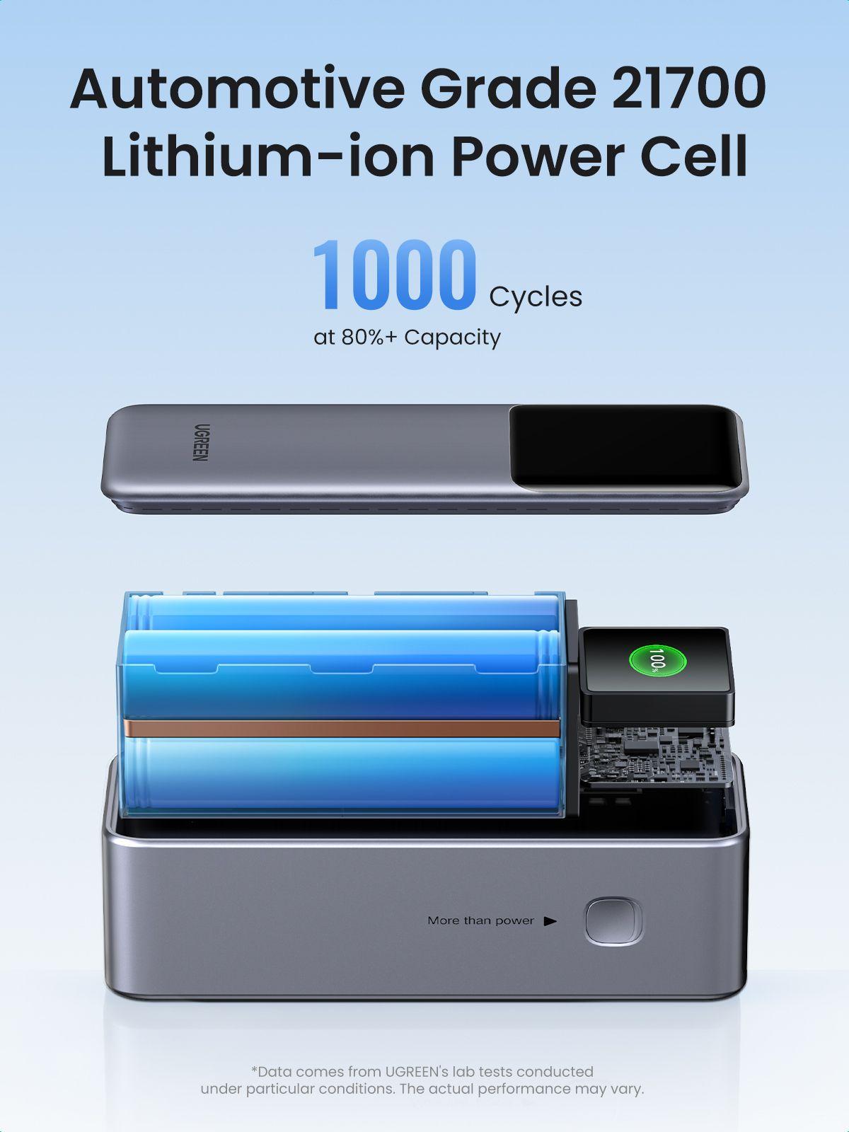 Powerbank UGREEN PB722 Nexode (25000 mAh - 200 W - Cinzento) — miniatura 10