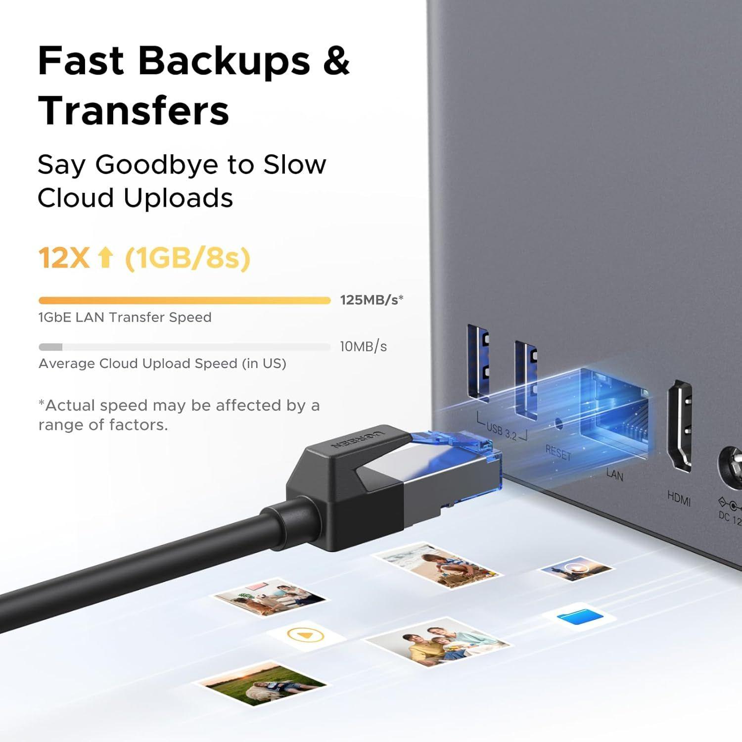 NAS UGREEN NASync DH2300 (4 GB - 2 baias - Cinzento) — miniatura 4