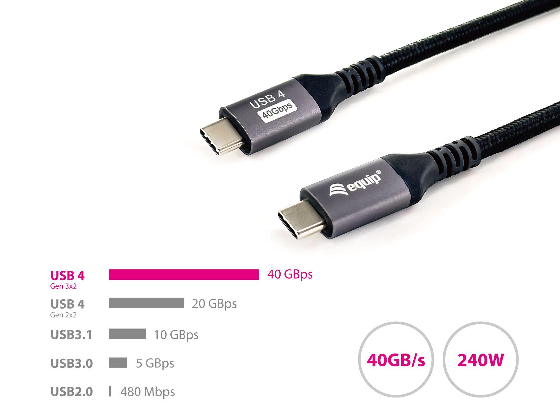 Cabo USB-C EQUIP 128383 (2 m - USB C - Thunderbolt 3 e Thunderbolt 4 - Preto) — miniatura 5