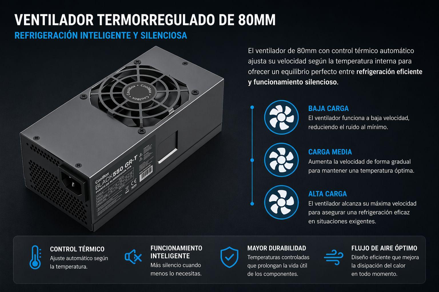 Fonte de Alimentação COOLBOX COO-FA550TGR (550 W - Preto), miniatura 4