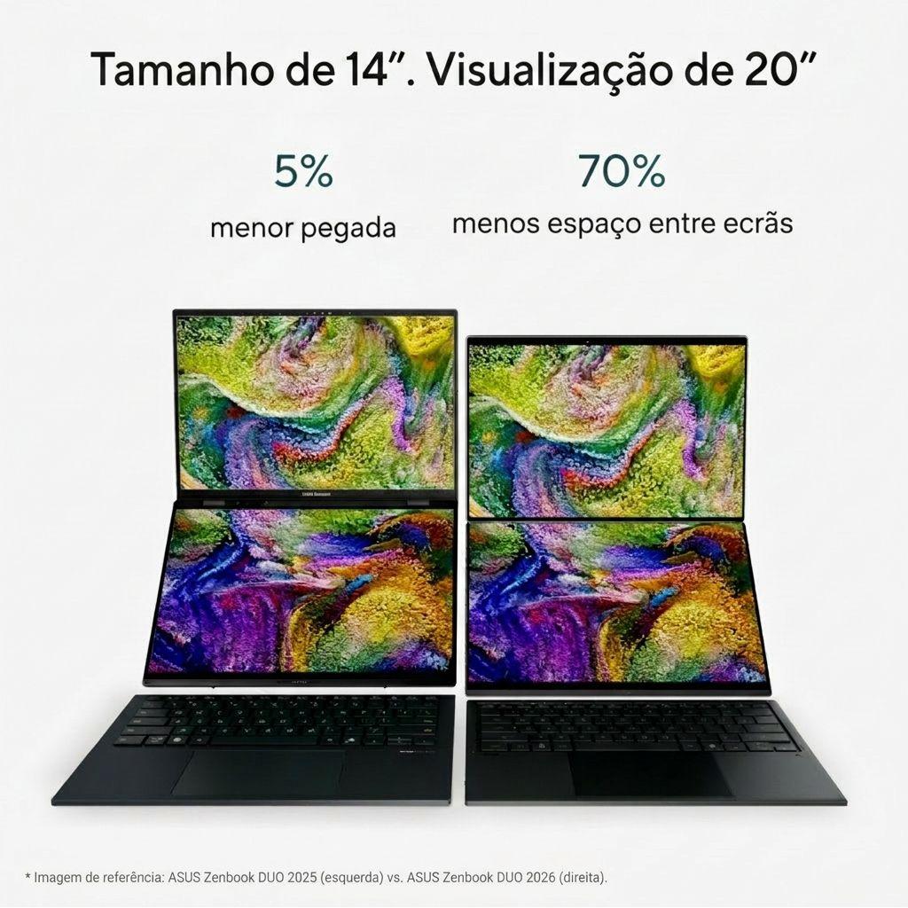 Portátil 2 em 1 ASUS Zenbook Duo UX8407AA (Windows 11 Pro, 64 bits - Intel Core Ultra 9 - 386H - Cinzento), miniatura 4