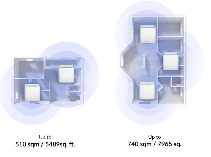 Sistema Mesh D-LINK EAGLE PRO AI M32-2 (Wi-Fi 6 - 3200 Mbit/s - Dual-band - Branco) — miniatura 12