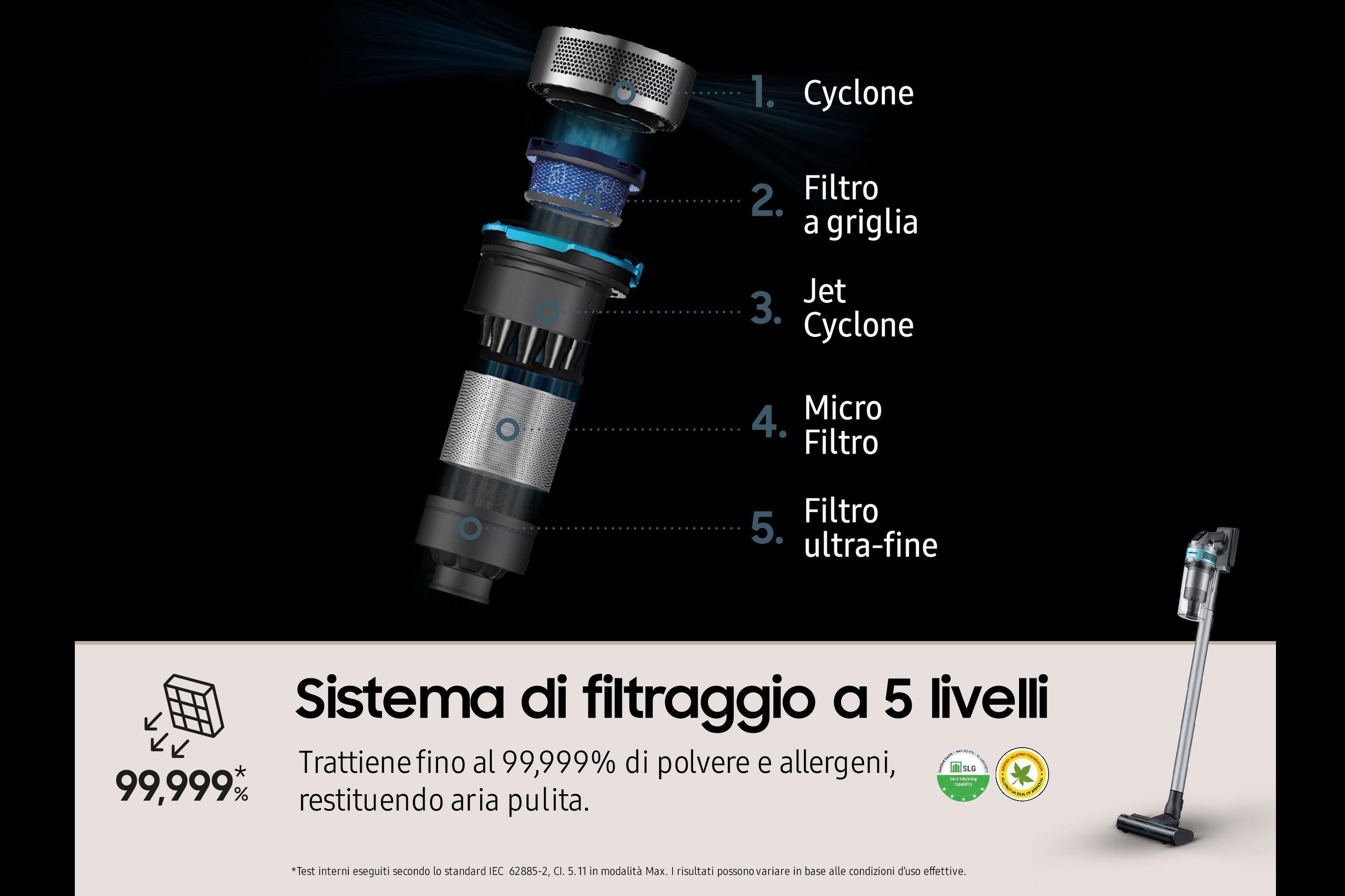 Aspirador Vertical 2 em 1 SAMSUNG Jet 75B Pet VS20B75AGR1/WA (Altura 113 cm - Preto e Azul menta), miniatura 4