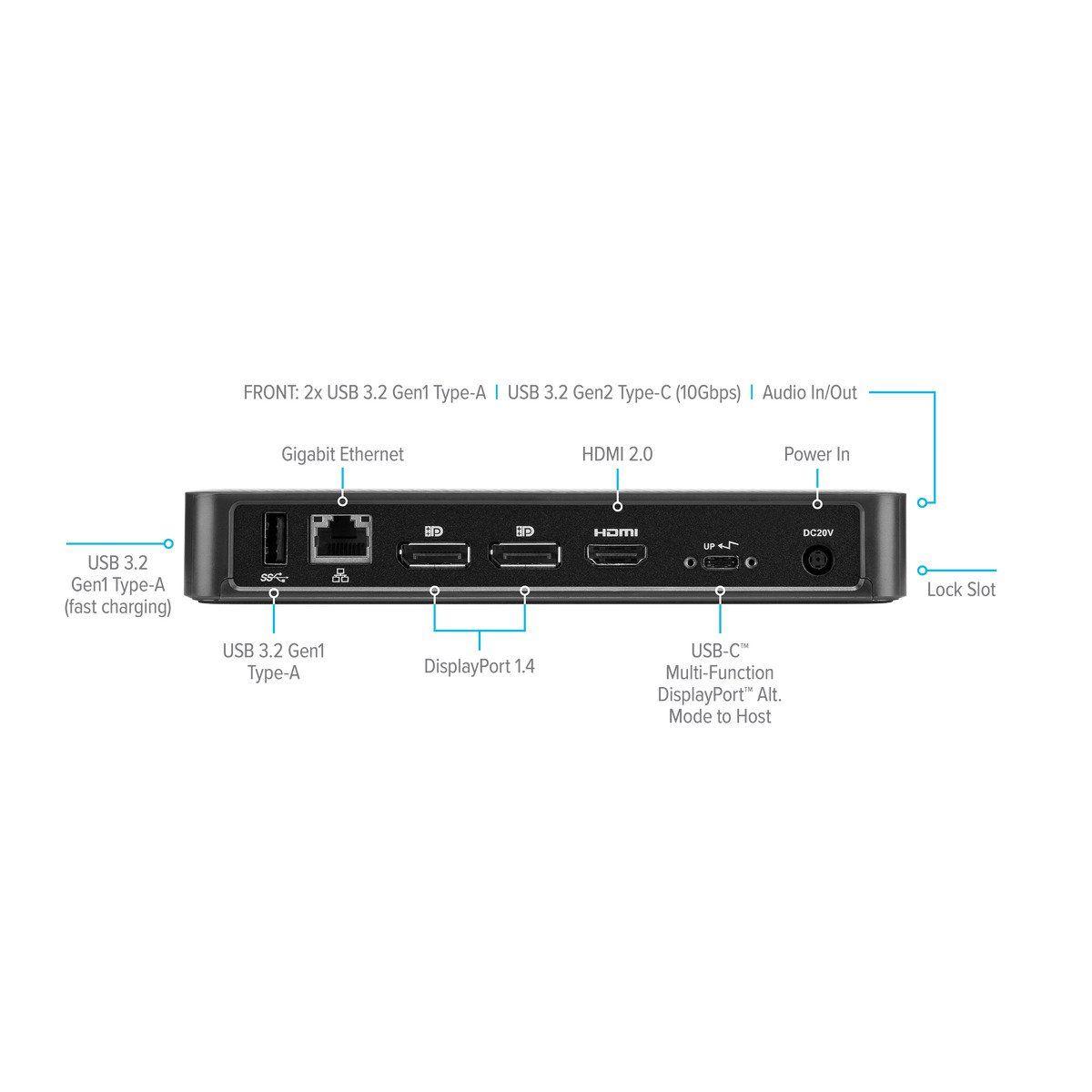 Docking Station TARGUS DOCK430EUZ (Preto) — miniatura 3