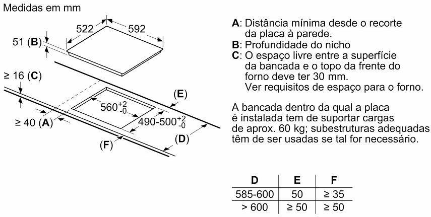 Placa de Indução Encastre BALAY 3EB864EN (3 zonas - 4600 W - Vidro-cerâmica - Preto), miniatura 2
