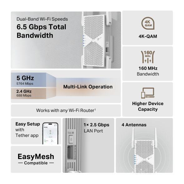 Repetidor Wi-Fi TP-LINK RE405BE (Wi-Fi 7 - Dual-band - 2.5 Gigabit Ethernet - Branco), miniatura 4
