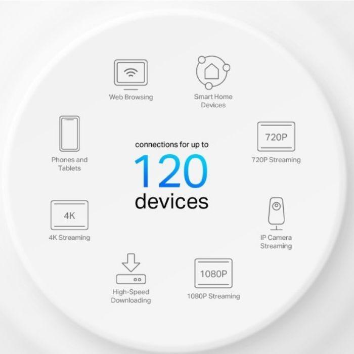 Sistema Mesh TP-LINK Deco X10 AX1500 (Wi-Fi 6 - 1500 Mbit/s - Dual-band - Branco) — miniatura 2