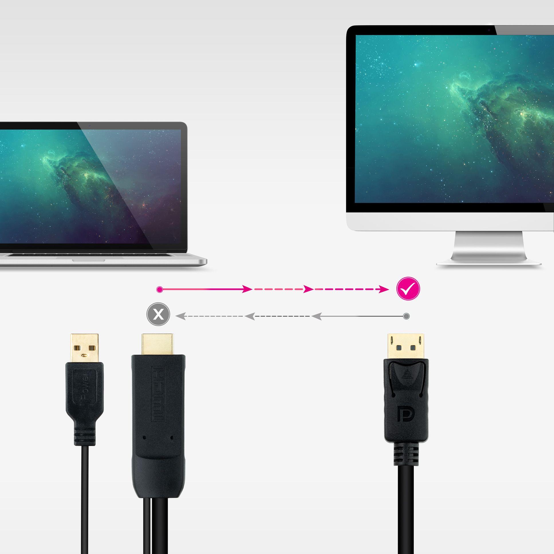 Cabo Conversor NANOCABLE 10.15.4352 (1,8 m - HDMI + USB Type-A - Preto) — miniatura 4