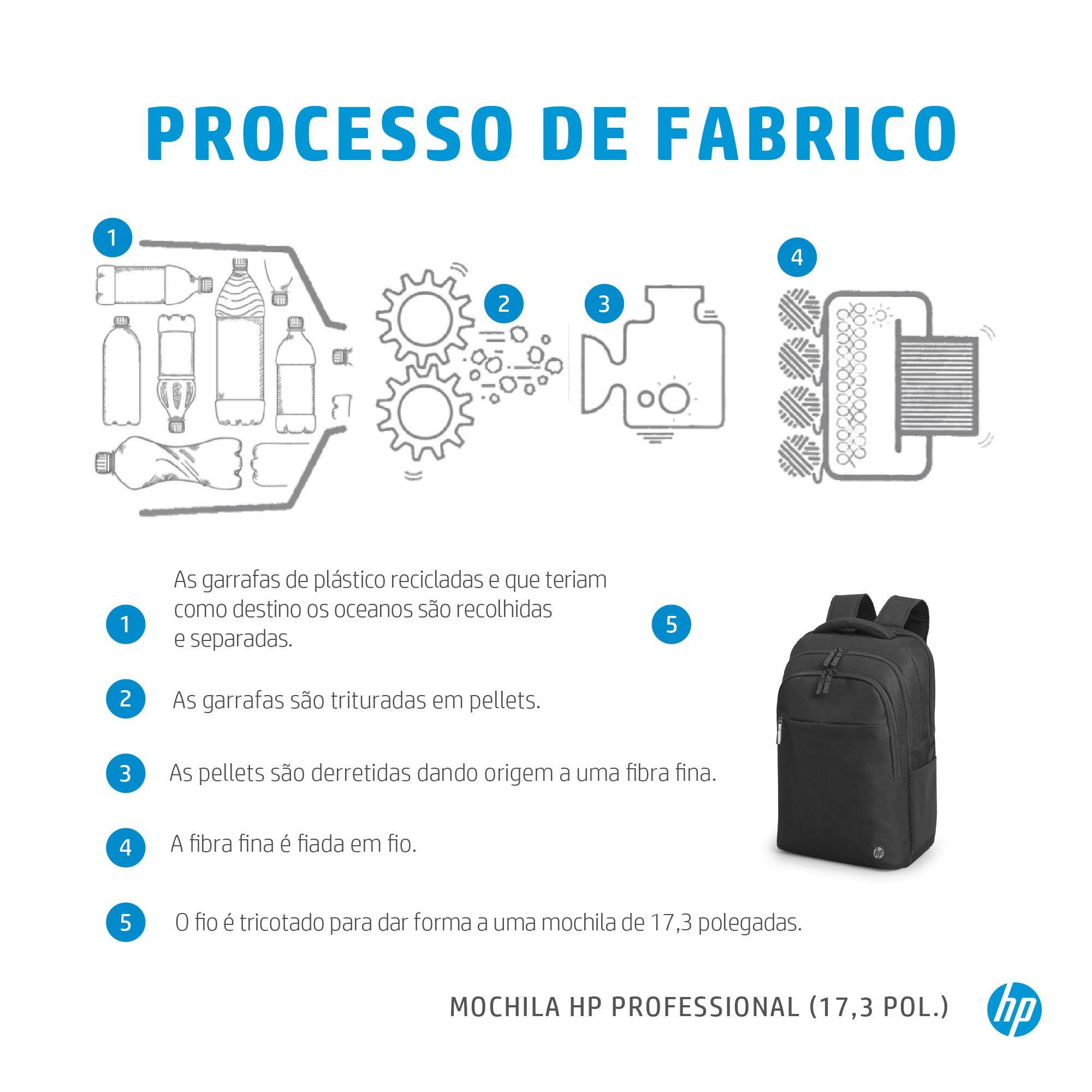 Mochila HP Professional 17.3 Backpack 500S6AA (Poliéster - 43,9 cm - Altura 14 cm - Preto), miniatura 6