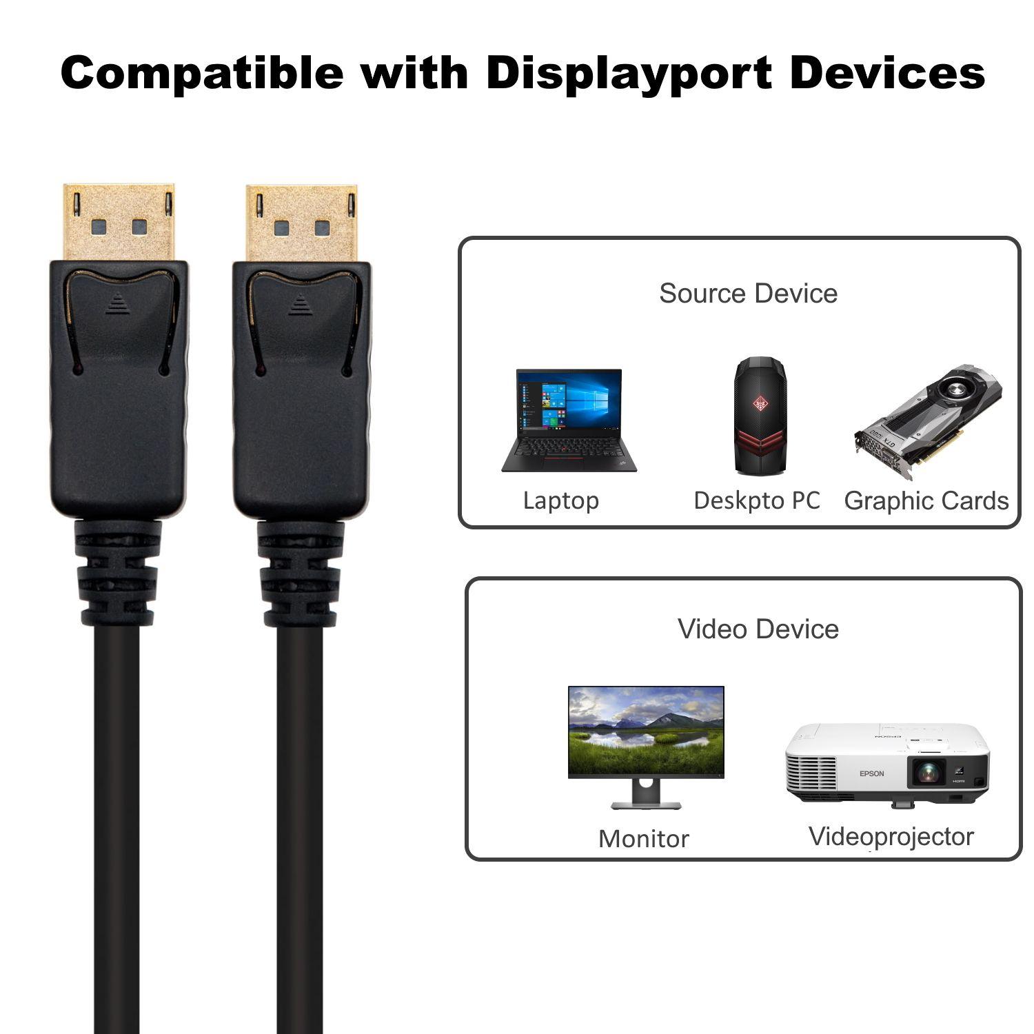 Cabo DisplayPort EWENT EC1406 (2 m - Preto), miniatura 5