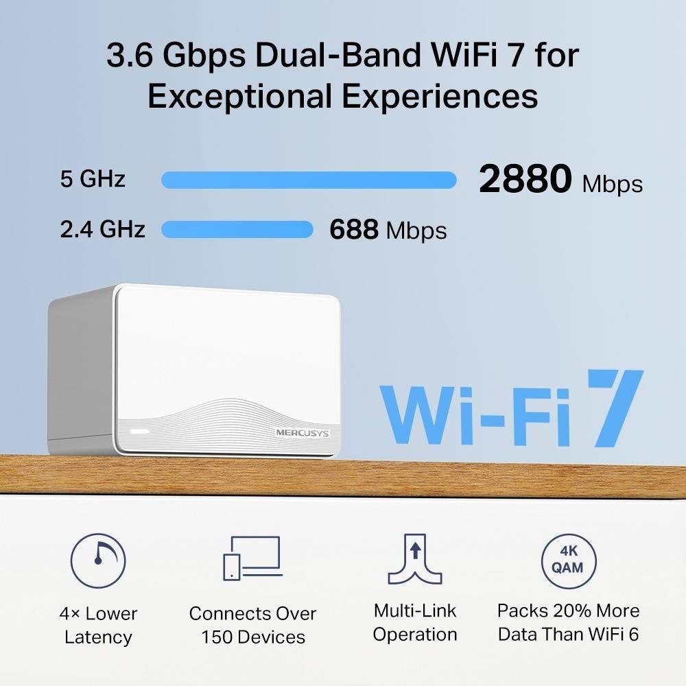 Sistema Mesh MERCUSYS Halo H25BE (Wi-Fi 7 - 2880 Mbit/s - Dual-band - Branco), miniatura 3