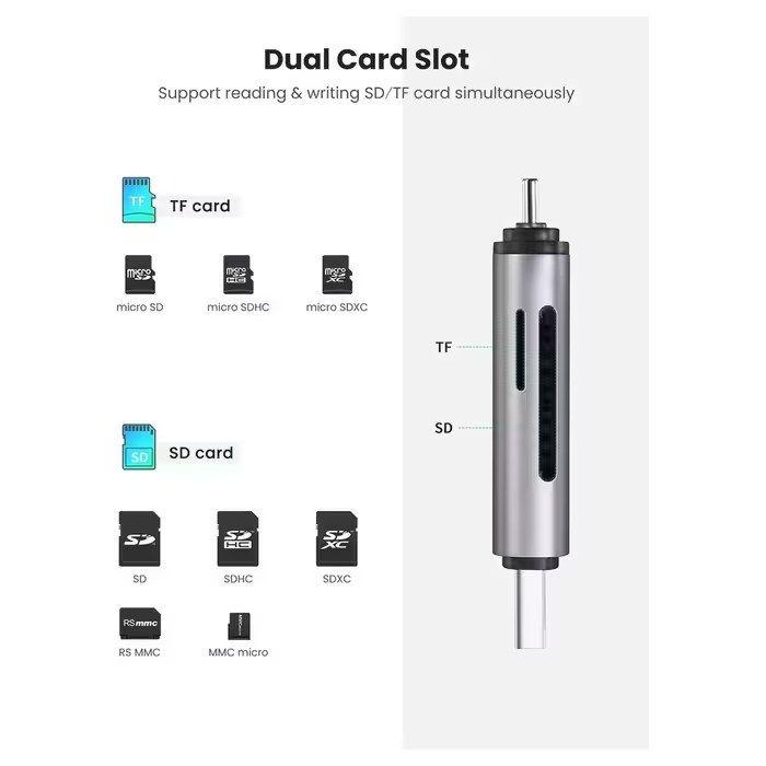 Leitor de Cartões UGREEN CM185 (USB/Micro-USB - USB 3.0 e USB-C - Cinzento) — miniatura 3