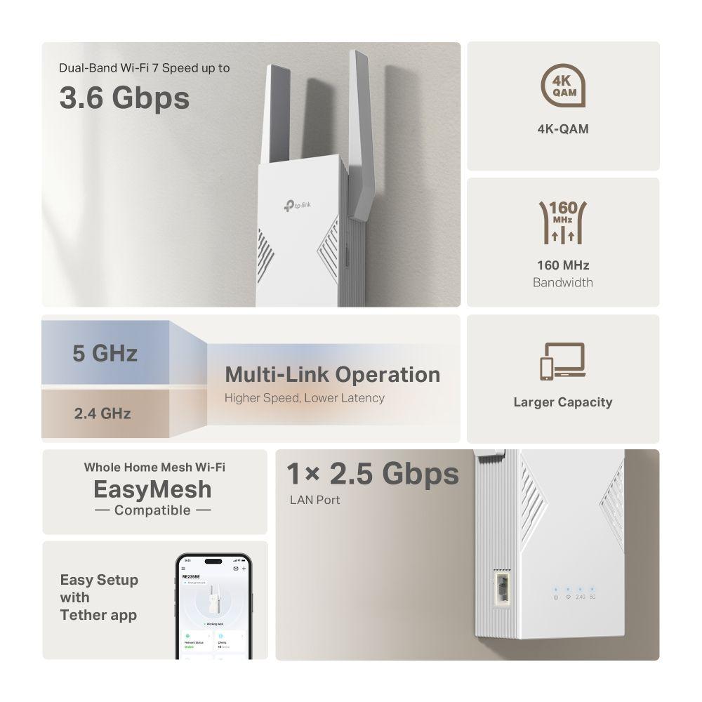 Extensor de Rede TP-LINK RE235BE (2882 Mbit/s - Dual band - RJ-45 - Branco), miniatura 7