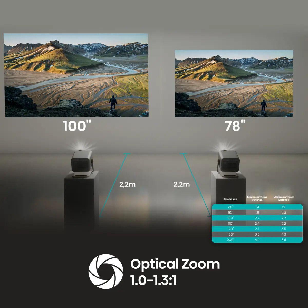 Projetor Laser HISENSE M2PRO (DLP - UHD 4K - 1300 lúmenes - até 200" - Cinzento Titanium) — miniatura 6