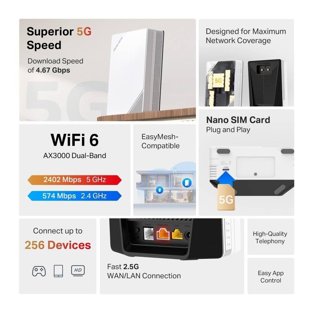 Router 5G MERCUSYS MB520-5G (Wi-Fi 6 - 2976 Mbit/s - Dual-band - Branco) — miniatura 3