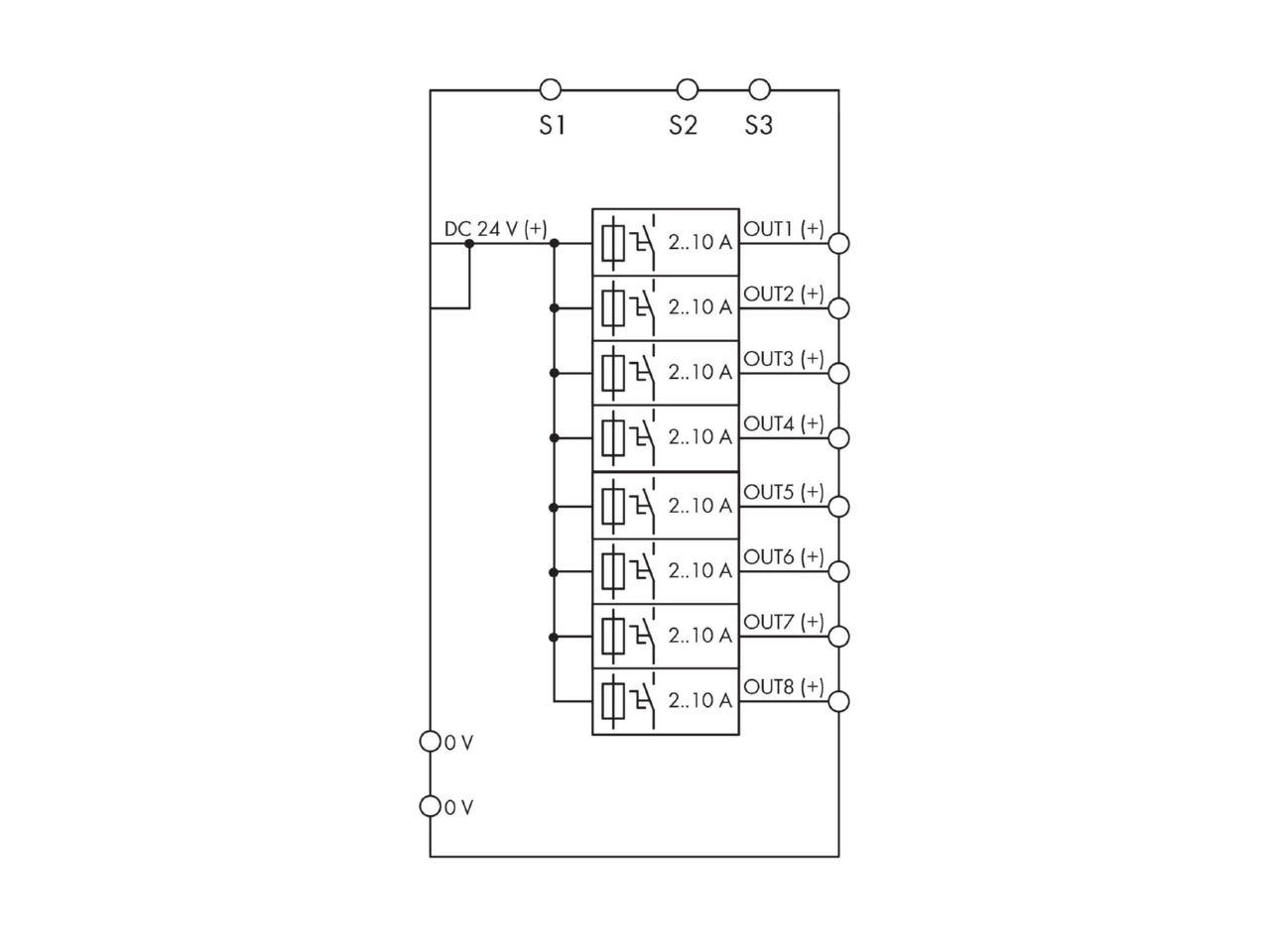 Disjuntor Eletrónico de Proteção WAGO 787-1668 (24 V CC - 8 canais de 10 A) — miniatura 2