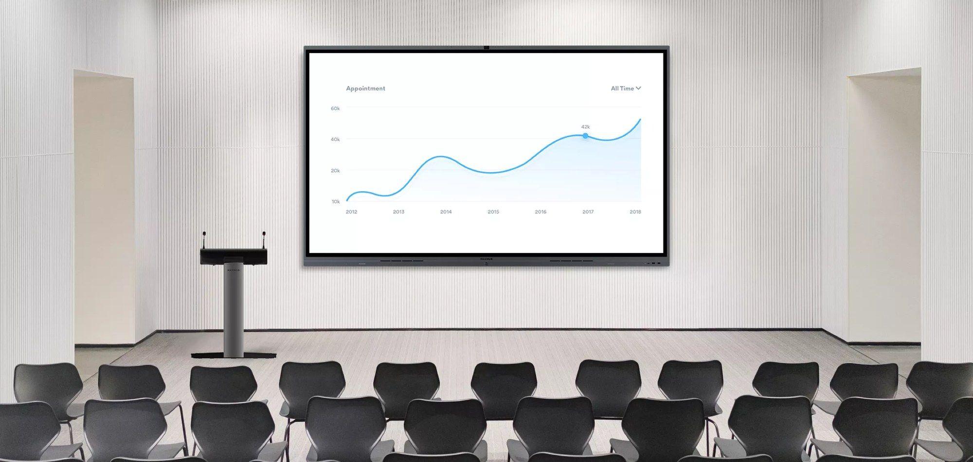 Ecrã Interativo MAXHUB V6 C8630 (86" 4K UHD - Preto) — miniatura 2
