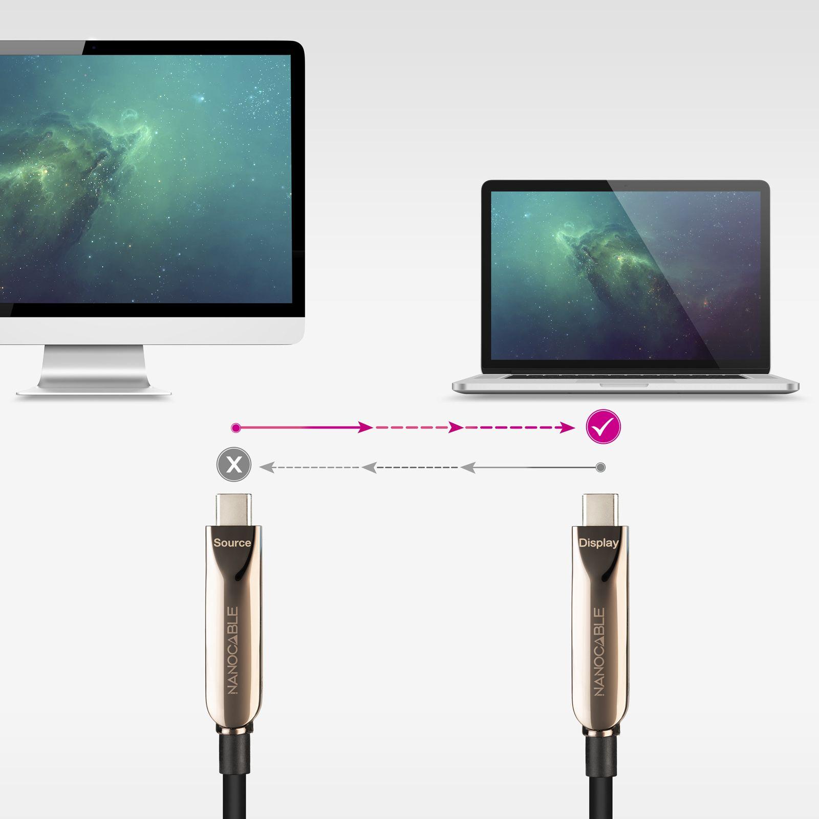 Cabo USB-C NANOCABLE 10.01.4605 (5 m - USB-C - Preto) — miniatura 6