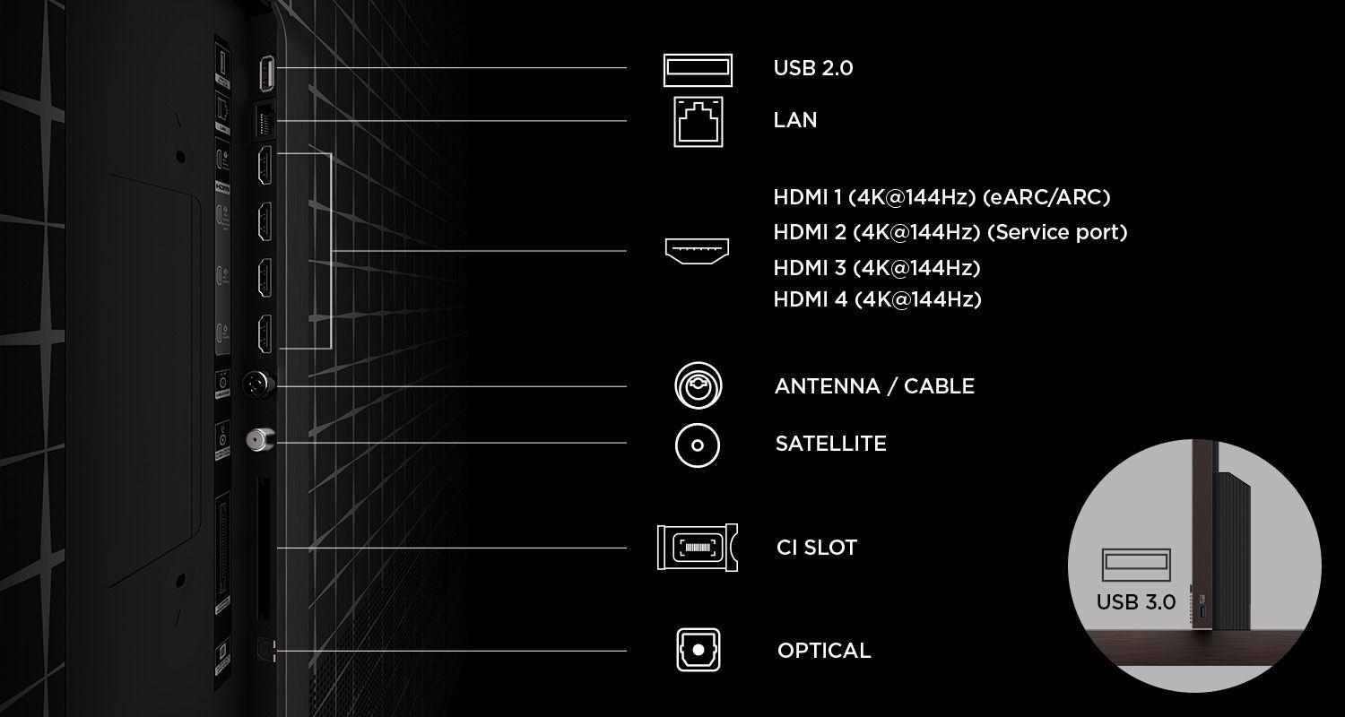 Televisão TCL TV 85X11L (85" - SQD-Mini LED - 3840 x 2160 pixels - Preto), miniatura 6