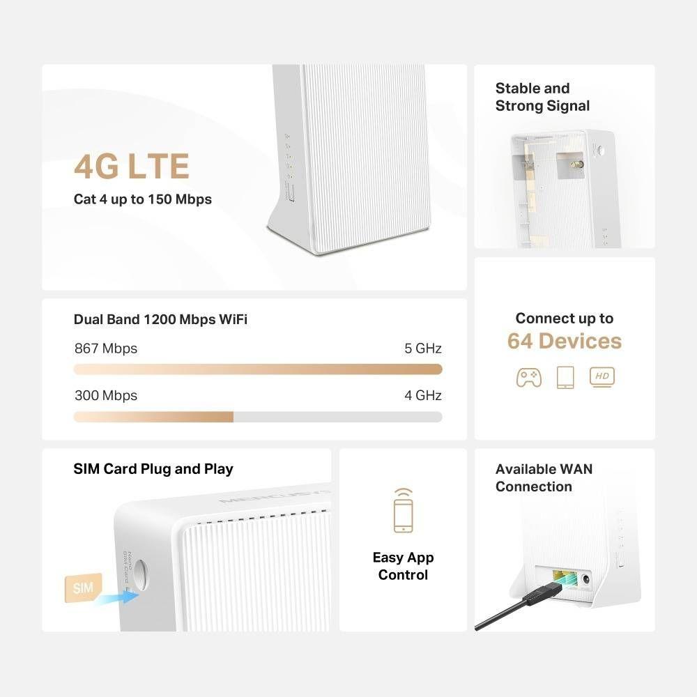 Router MERCUSYS MB130-4G (Wi-Fi 5 - 867 Mbit/s - Dual-band - Branco) — miniatura 2