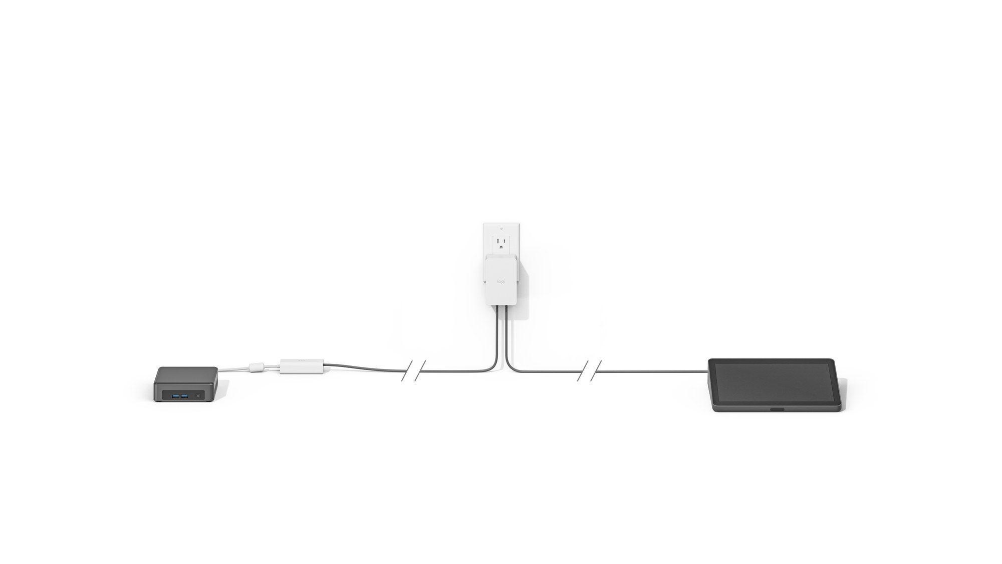 Kit de Acessórios para Videoconferência LOGITECH Cat5e Kit (Branco), miniatura 6