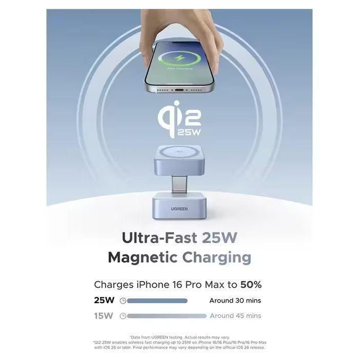 Carregador Magnético Sem Fios UGREEN MagFlow W752 (Até 25 W - Azul), miniatura 5
