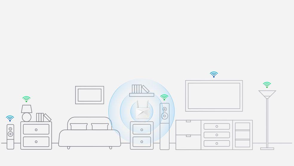 Router 4G D-LINK G415/E EAGLE PRO AI AX1500 (Wi-Fi 6 - 1201 Mbit/s - Dual-band - Azul e Branco), miniatura 7