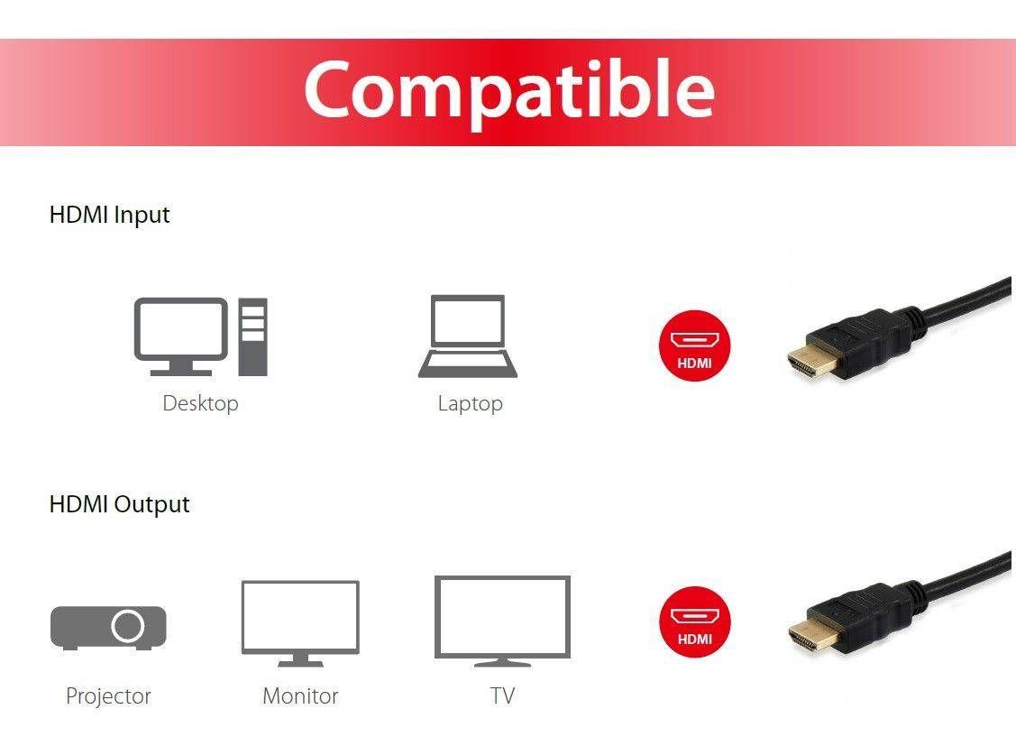 Cabo HDMI EQUIP 119350 (1,8 m - HDMI Type A - Preto) — miniatura 4